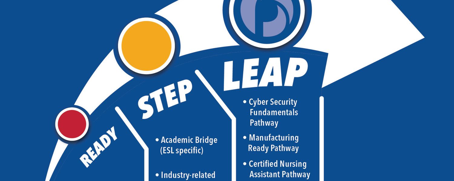 Ready, Step, LEAP graphic